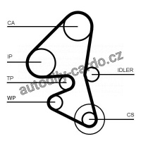 Rozvodový řemen CONTINENTAL CTAM CT1203