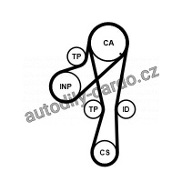 Sada rozvodového řemene CONTINENTAL CTAM CT1041K2PRO