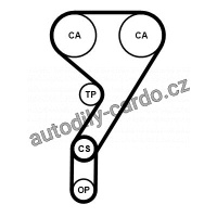 Sada rozvodového řemene CONTINENTAL CTAM CT1189K2PRO