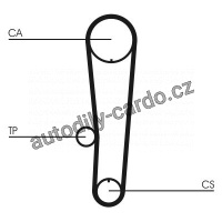 Sada rozvodového řemene CONTINENTAL CTAM CT1017K1