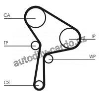 Sada rozvodového řemene CONTINENTAL CTAM CT1025K1