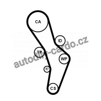 Sada rozvodového řemene CONTINENTAL CTAM CT1056K1