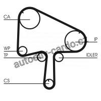 Sada rozvodového řemene CONTINENTAL CTAM CT1133K1