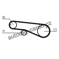 Sada rozvodového řemene CONTINENTAL CTAM CT1141K1