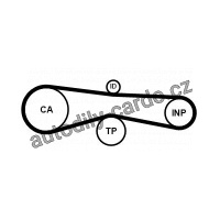 Sada rozvodového řemene CONTINENTAL CTAM CT1131K1