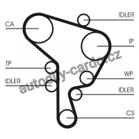 Sada rozvodového řemene CONTINENTAL CTAM CT1044K1