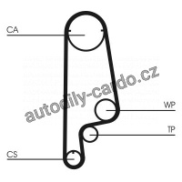 Sada rozvodového řemene CONTINENTAL CTAM CT1070K1