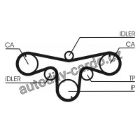 Sada rozvodového řemene CONTINENTAL CTAM CT1079K1