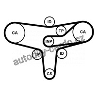 Sada rozvodového řemene CONTINENTAL CTAM CT1117K2PRO