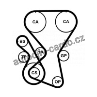 Sada rozvodového řemene CONTINENTAL CTAM CT1027K2PRO