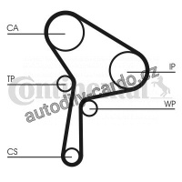 Sada rozvodového řemene CONTINENTAL CTAM CT1150K1