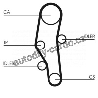Sada rozvodového řemene CONTINENTAL CTAM CT589K1