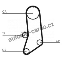 Sada rozvodového řemene CONTINENTAL CTAM CT594K3