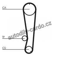 Sada rozvodového řemene CONTINENTAL CTAM CT569K1