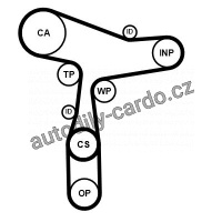 Sada rozvodového řemene s vodní pumpou CONTINENTAL CTAM CT1168WP8PRO