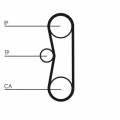 Sada rozvodového řemene CONTINENTAL CTAM CT662K1