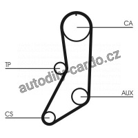 Sada rozvodového řemene CONTINENTAL CTAM CT643K1