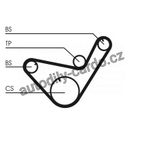 Sada rozvodového řemene CONTINENTAL CTAM CT714K1