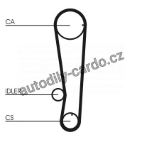 Sada rozvodového řemene CONTINENTAL CTAM CT715K1