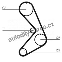 Sada rozvodového řemene CONTINENTAL CTAM CT749K1