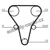 Sada rozvodového řemene CONTINENTAL CTAM CT769K1