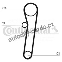 Sada rozvodového řemene CONTINENTAL CTAM CT740K1