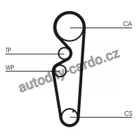 Sada rozvodového řemene CONTINENTAL CTAM CT878K1