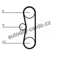Sada rozvodového řemene CONTINENTAL CTAM CT700K2PRO