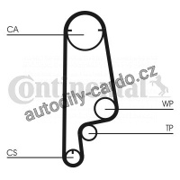Sada rozvodového řemene CONTINENTAL CTAM CT799K1