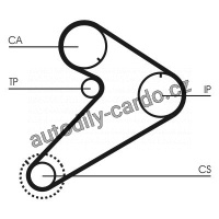 Sada rozvodového řemene CONTINENTAL CTAM CT921K2