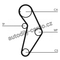 Sada rozvodového řemene CONTINENTAL CTAM CT927K1