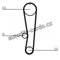 Sada rozvodového řemene CONTINENTAL CTAM CT757K1