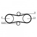 Sada rozvodového řemene CONTINENTAL CTAM CT914K1
