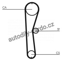 Sada rozvodového řemene CONTINENTAL CTAM CT824K1