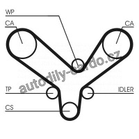 Sada rozvodového řemene CONTINENTAL CTAM CT726K2