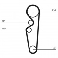 Sada rozvodového řemene CONTINENTAL CTAM CT729K1
