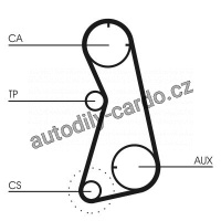 Sada rozvodového řemene CONTINENTAL CTAM CT869K2