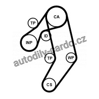 Sada rozvodového řemene CONTINENTAL CTAM CT939K8PRO