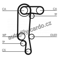 Sada rozvodového řemene CONTINENTAL CTAM CT957K3