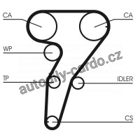 Sada rozvodového řemene CONTINENTAL CTAM CT947K2