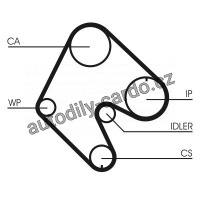 Sada rozvodového řemene s vodní pumpou CONTINENTAL CTAM CT540WP1