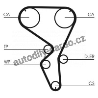 Sada rozvodového řemene s vodní pumpou CONTINENTAL CTAM CT1101WP1