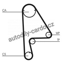 Sada rozvodového řemene s vodní pumpou CONTINENTAL CTAM CT862WP1