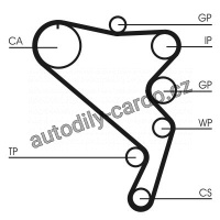 Sada rozvodového řemene s vodní pumpou CONTINENTAL CTAM CT1120WP1