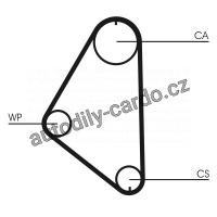 Sada rozvodového řemene s vodní pumpou CONTINENTAL CTAM CT558WP1