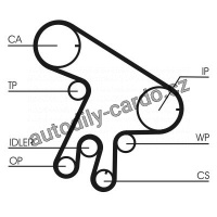 Sada rozvodového řemene s vodní pumpou CONTINENTAL CTAM CT1043WP1