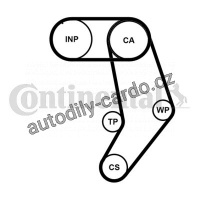 Sada rozvodového řemene s vodní pumpou CONTINENTAL CTAM CT939WP10PRO