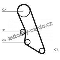 Sada rozvodového řemene s vodní pumpou CONTINENTAL CTAM CT865WP1