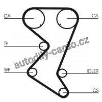 Sada rozvodového řemene s vodní pumpou CONTINENTAL CTAM CT1138WP1
