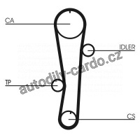 Sada rozvodového řemene s vodní pumpou CONTINENTAL CTAM CT942WP1